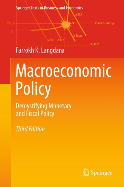 Macroeconomic Policy - image