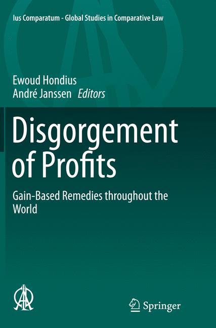 Disgorgement Of Profits