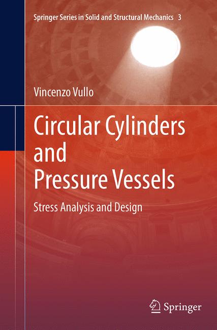 Circular Cylinders …