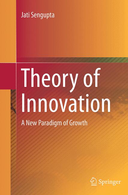 Theory Of Innovation - image