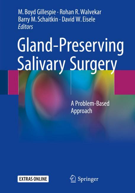 Gland-Preserving Sa…