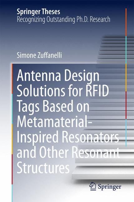 Antenna Design Solu…