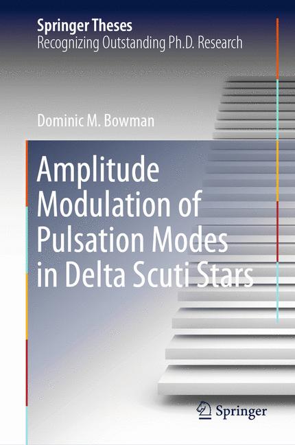 Amplitude Modulatio…