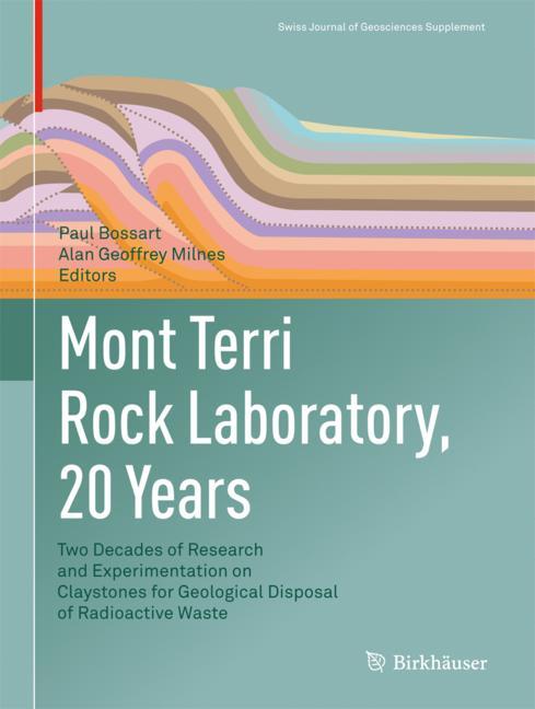 Mont Terri Rock Lab…