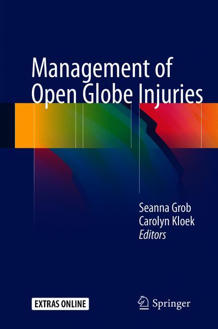 Management Of Open …