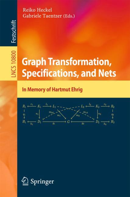 Graph Transformatio…