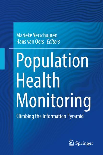 Population Health M…