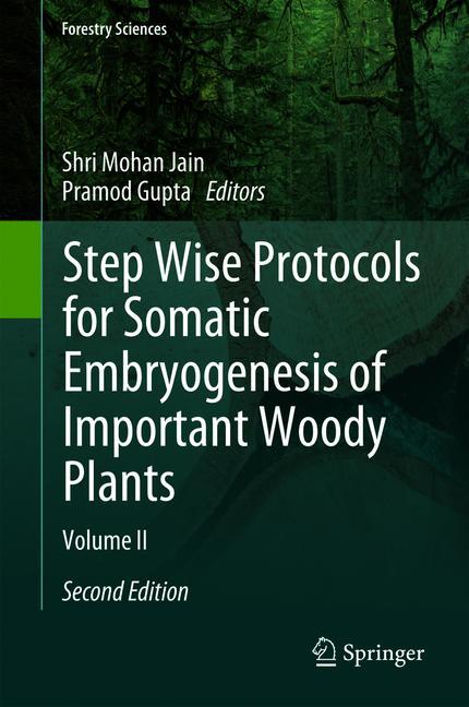 Step Wise Protocols…