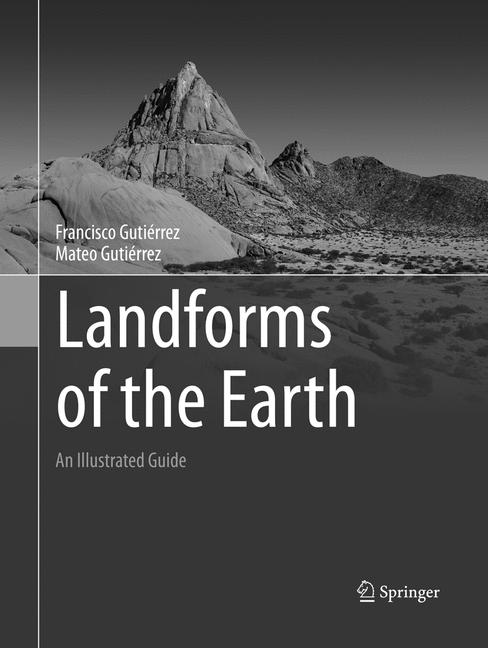 Landforms Of The Ea…