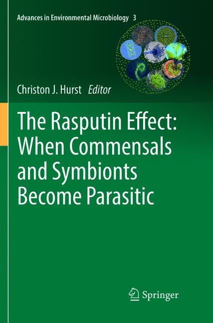 The Rasputin Effect…