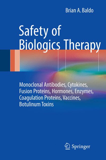 Safety Of Biologics…