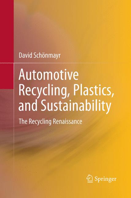 Automotive Recyclin…