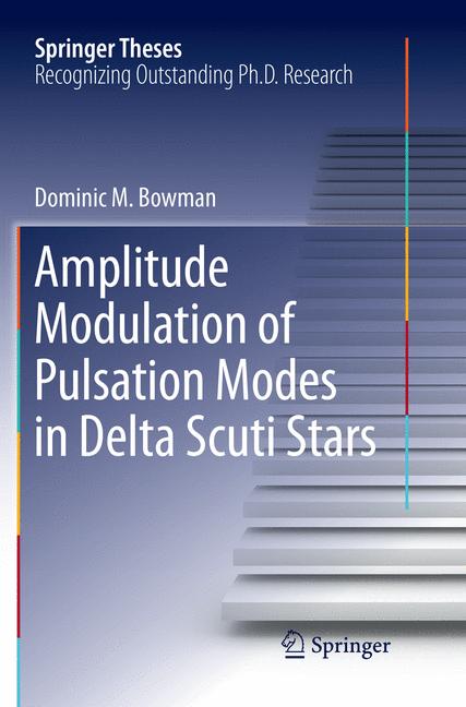 Amplitude Modulatio…