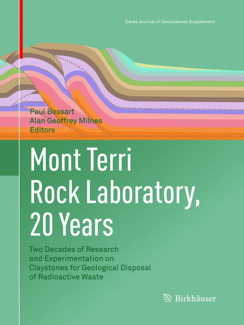 Mont Terri Rock Lab…