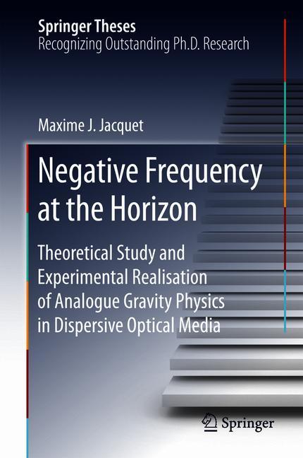 Negative Frequency …