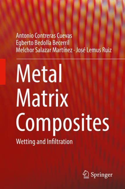 Metal Matrix Compos…