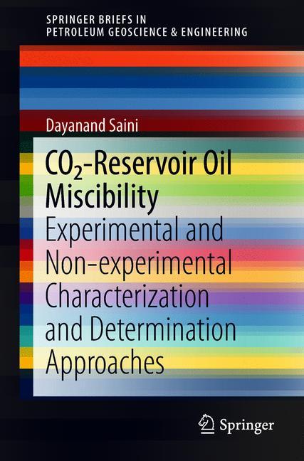 Co2-Reservoir Oil M…