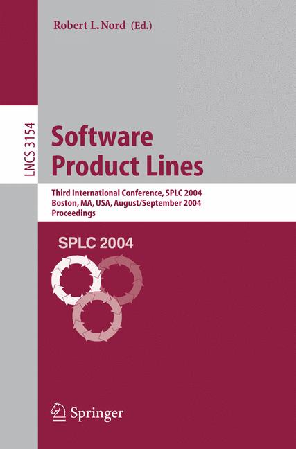 Software Product Li…