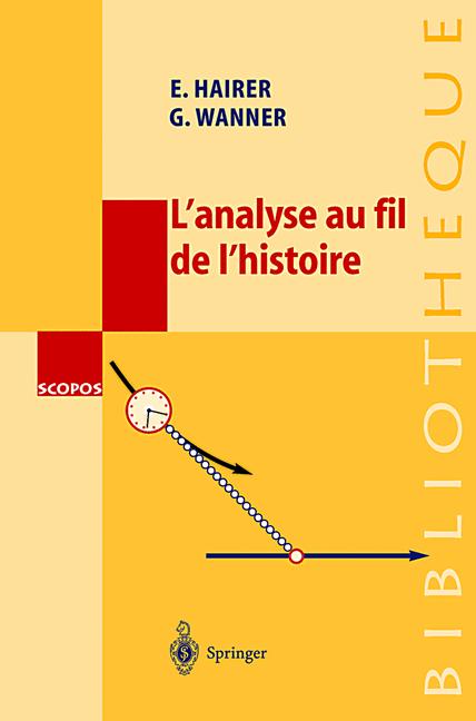 L'analyse Au Fil De…