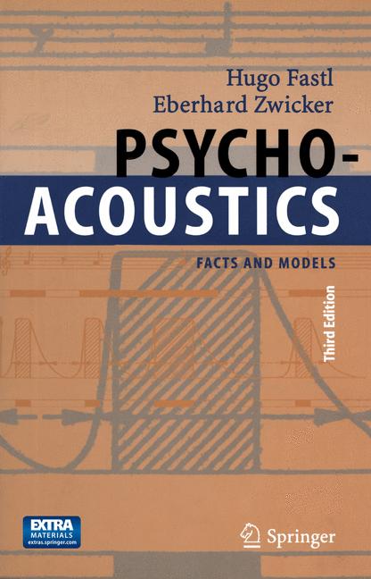 Psychoacoustics : Facts and Models