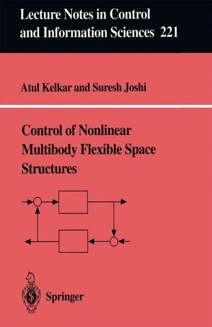 Control Of Nonlinea…