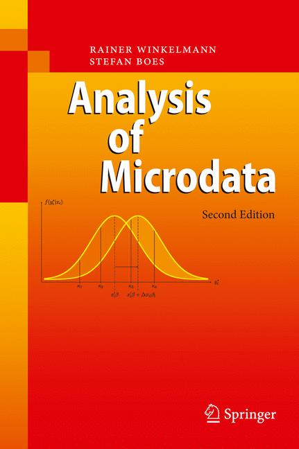 Analysis Of Microda…