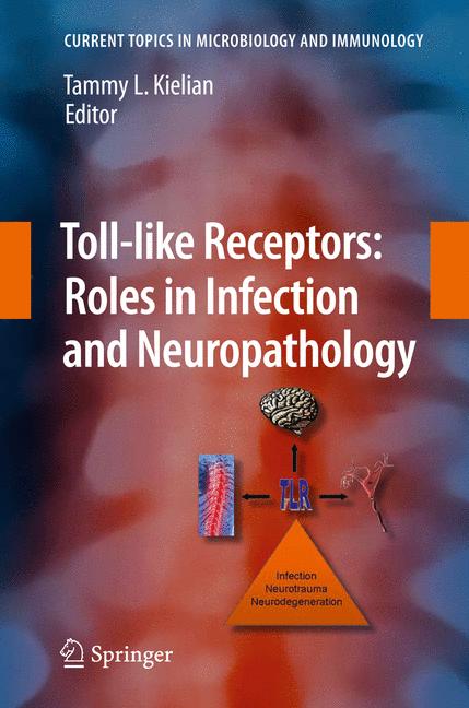 Toll-Like Receptors…
