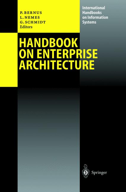Handbook On Enterpr…