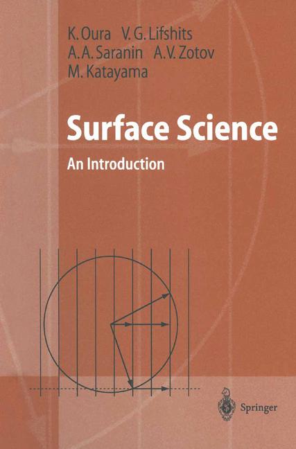 Surface Science - image