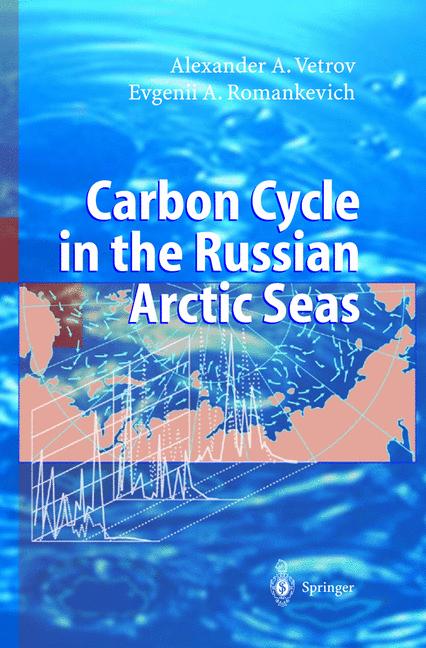 Carbon Cycle In The…