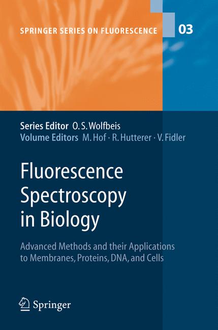 Fluorescence Spectr…