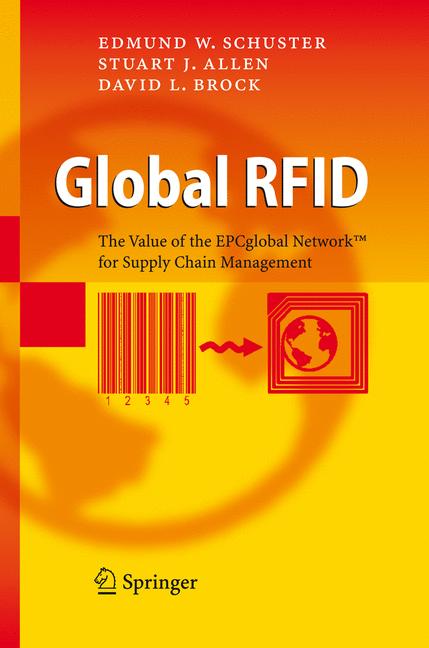 Global Rfid