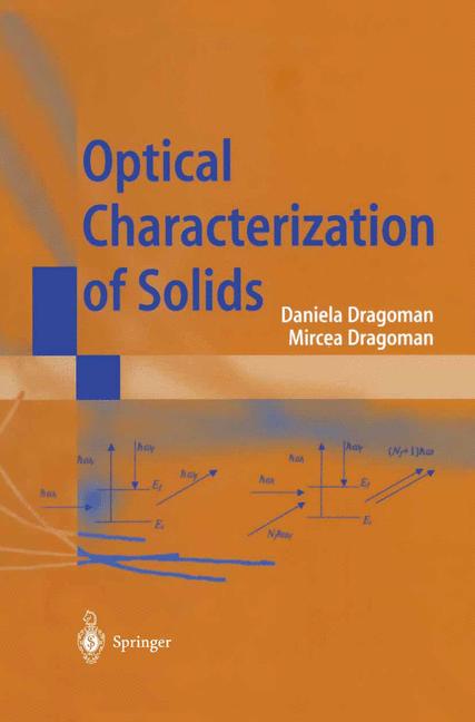 Optical Characteriz…