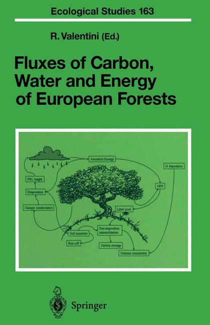 Fluxes Of Carbon, W… - image