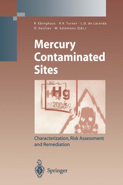 Mercury Contaminate…