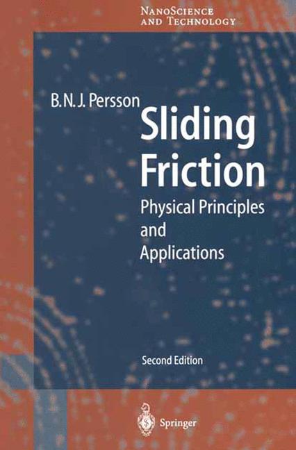 Sliding Friction - image