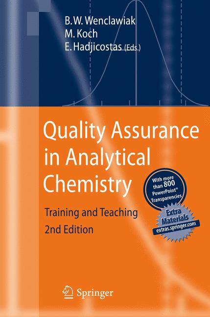 Quality Assurance I…