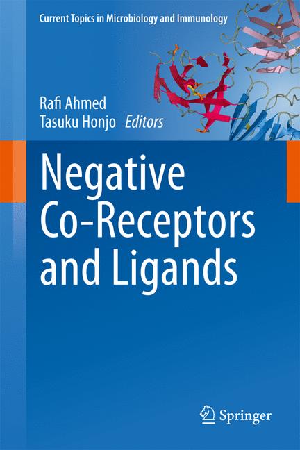 Negative Co-Recepto… - image