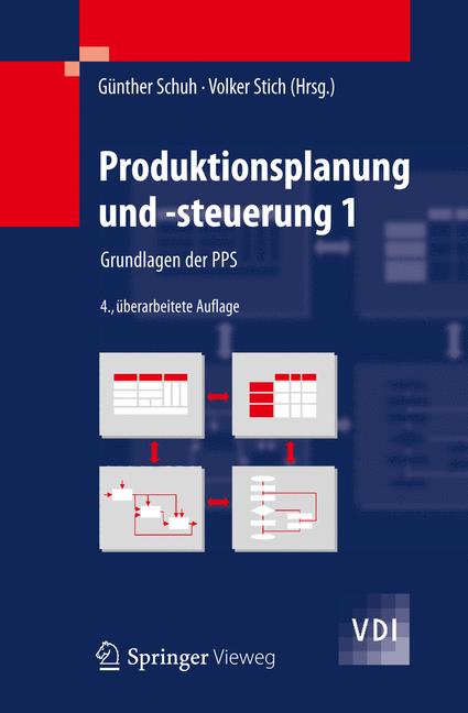 Produktionsplanung …