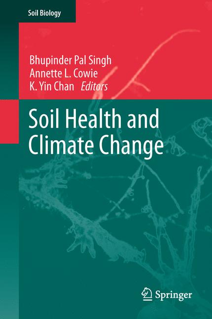 Soil Health And Cli… - image