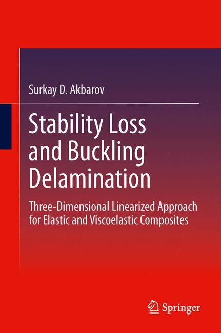 Stability Loss And … - image