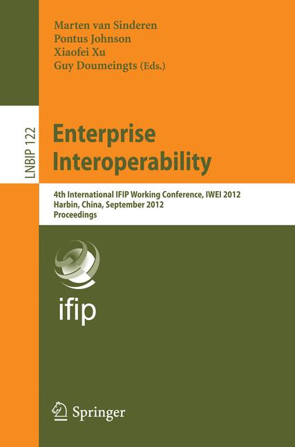 Enterprise Interope…