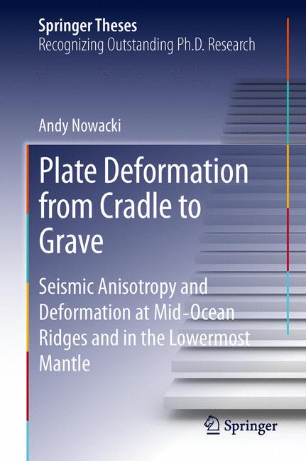 Plate Deformation F…