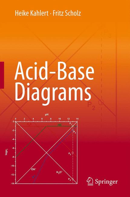 Acid-Base Diagrams - image