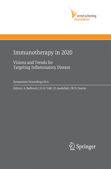 Immunotherapy In 20…