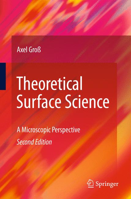 Theoretical Surface…
