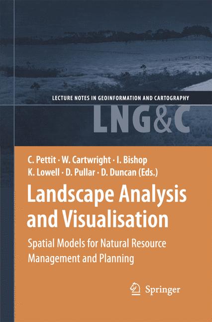 Landscape Analysis …