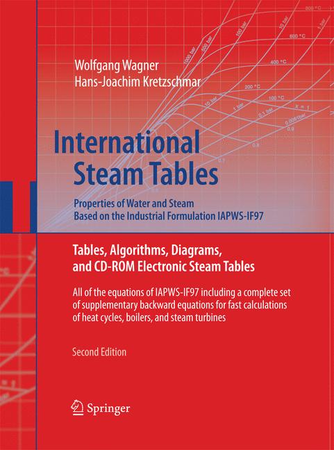 International Steam…