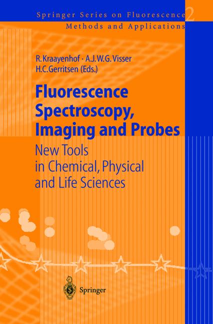 Fluorescence Spectr…