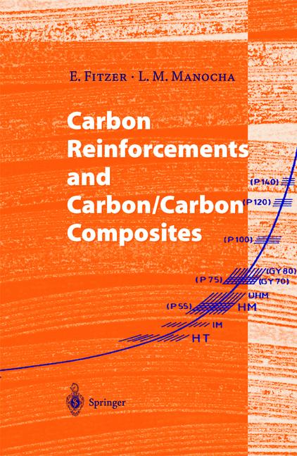 Carbon Reinforcemen… - image